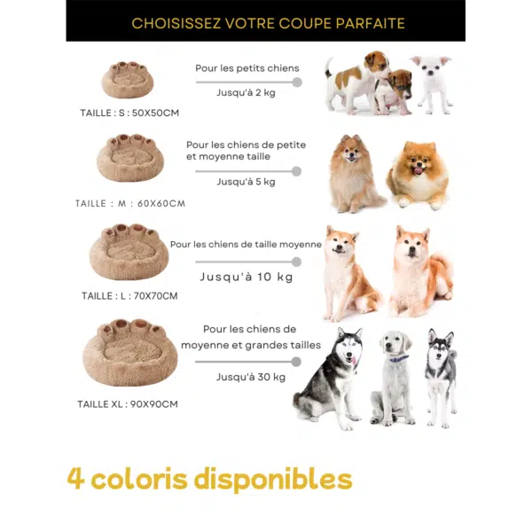 Panier chien taille