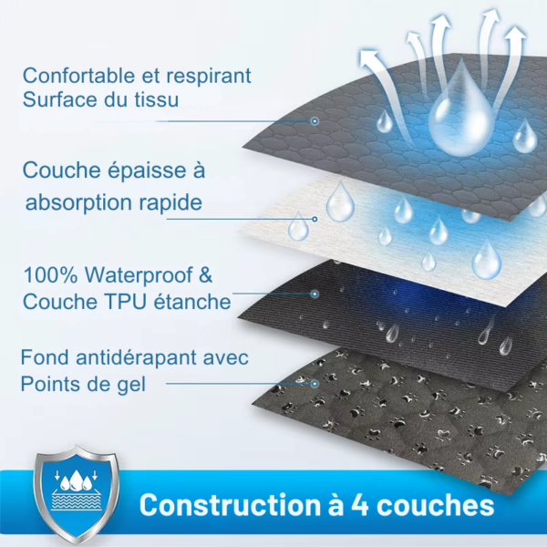 Tapis urine chien solution