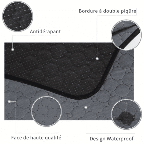 Tapis urine chien fonction