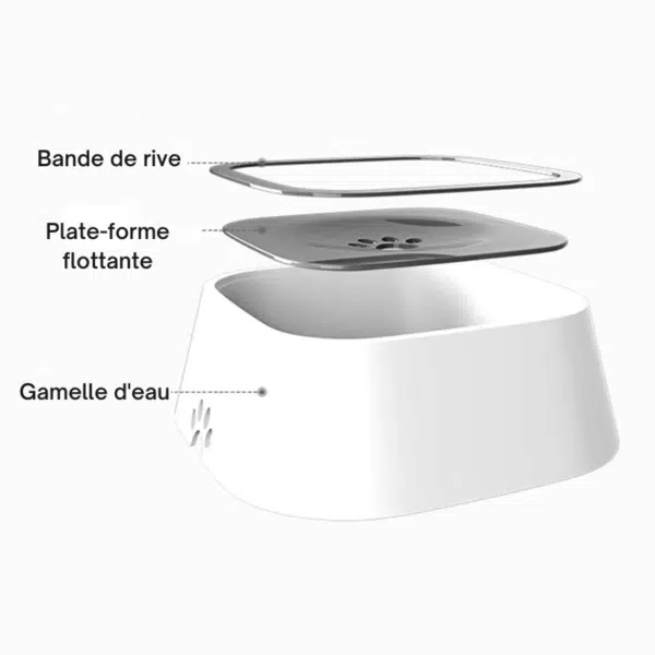 distributeur eau pour chien fonctionnement