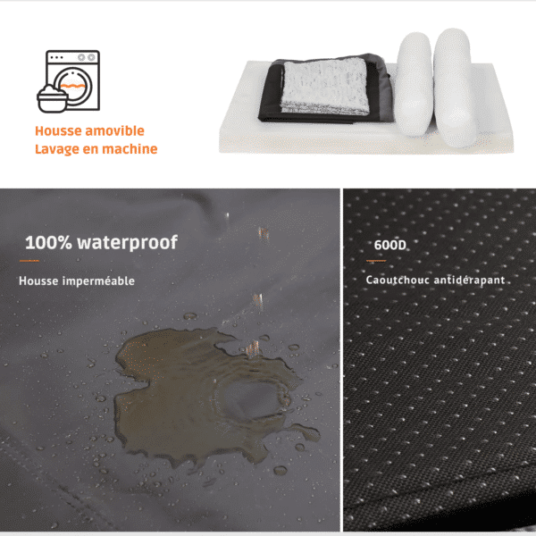 Panier orthopédique chien waterproof