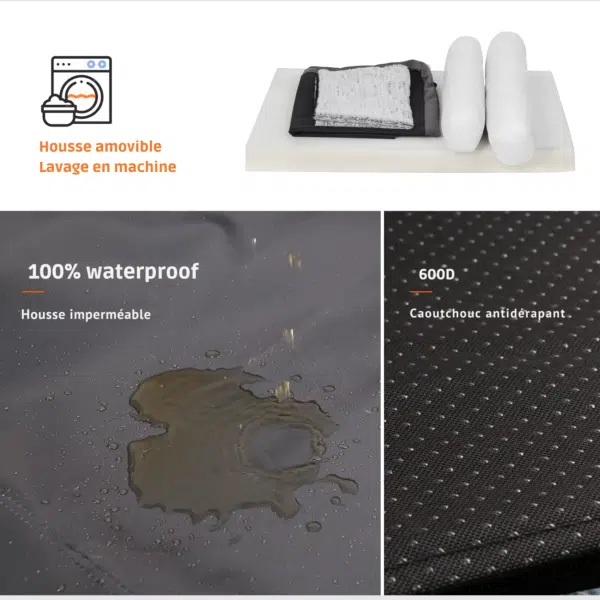 Panier orthopédique chien waterproof