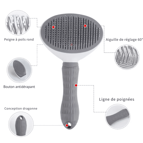 brosse pour chien caractéristiques