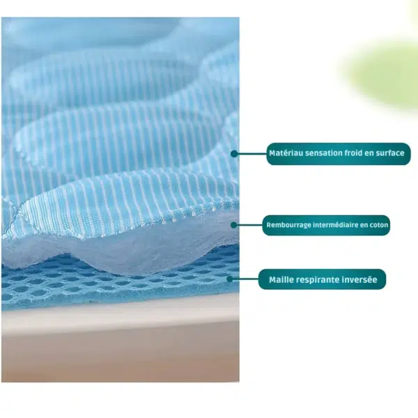 Tapis rafraîchissant chien caractéristiques