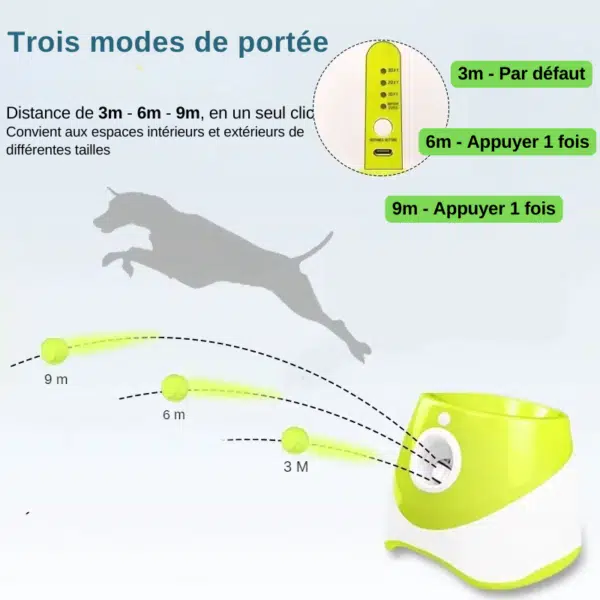 Lanceur de balles 3 modes