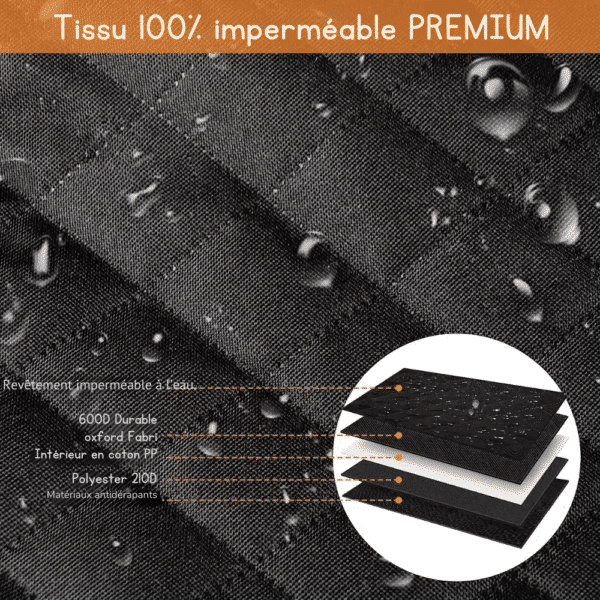 Tissu 100% imperméable PREMIUM