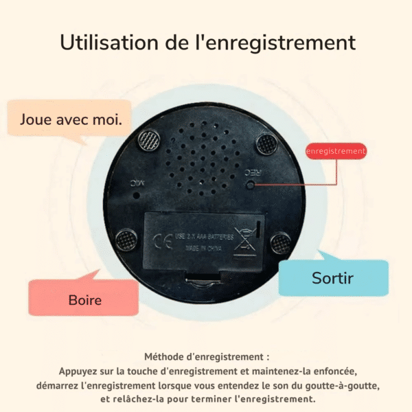 Bouton de communication fonctionnement