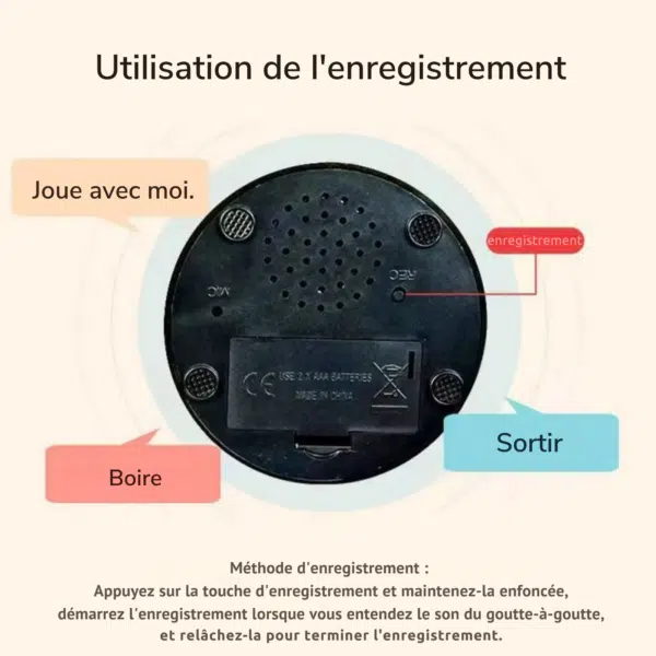 Bouton de communication fonctionnement
